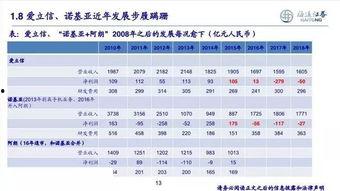 国产自产48页